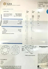 Cartier 1.01ct VVS2 Engagement/ Wedding Platinum Ring