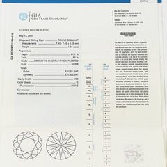 Cartier 1.51ct Diamond GIA 1895 Solitaire Engagement Wedding Ring Size 5