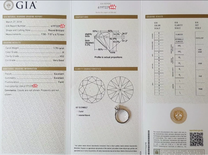 Cartier 1.70 ct Solitaire Diamond H/ VS2 Engagement Wedding Ring Sz 5